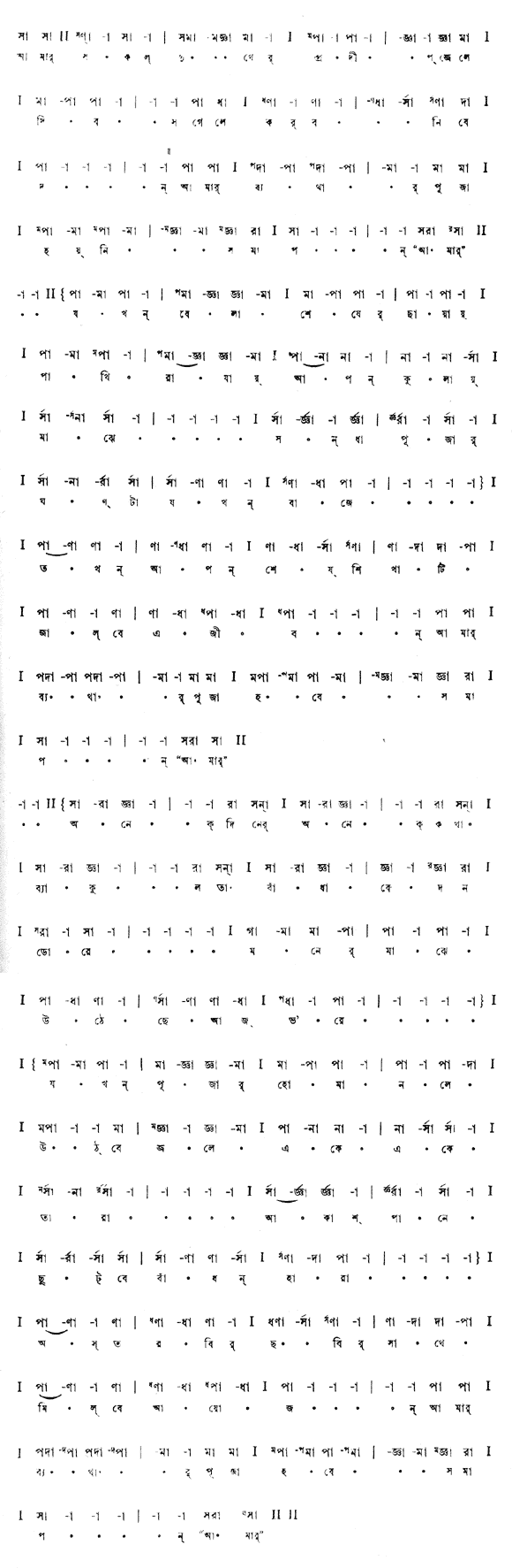 আমার সকল দুখের প্রদীপ জ্বেলে (পূজা) - লিরিক্স - রবীন্দ্রনাথ ঠাকুর