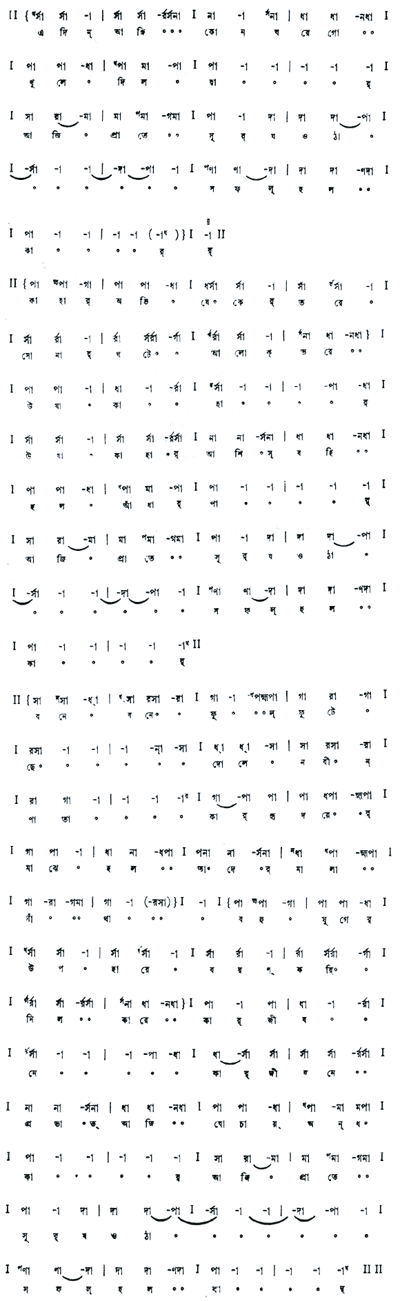 এ দিন আজি কোন্‌ ঘরে গো খুলে দিল দ্বার (পূজা) – লিরিক্স – রবীন্দ্রনাথ ঠাকুর