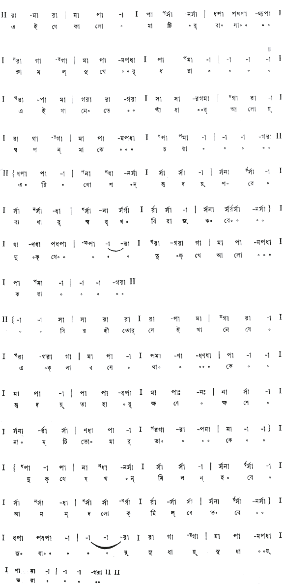 এই-যে কালো মাটির বাসা শ্যামল সুখের ধরা (পূজা) – লিরিক্স – রবীন্দ্রনাথ ঠাকুর