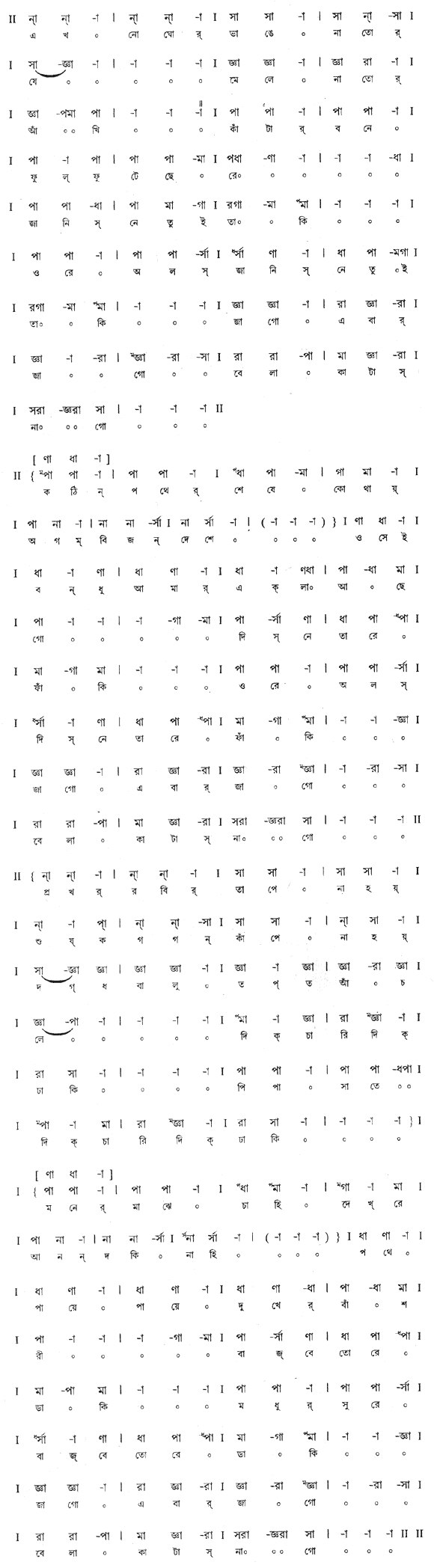 এখনো ঘোর ভাঙে না তোর যে (পূজা) – লিরিক্স – রবীন্দ্রনাথ ঠাকুর