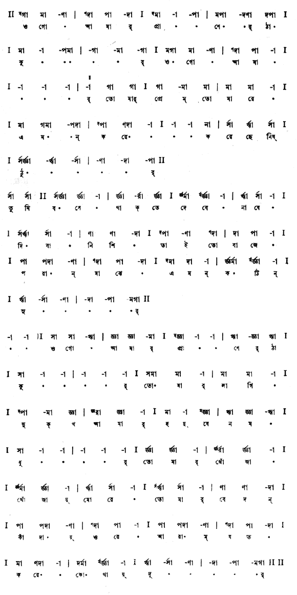 ওগো আমার প্রাণের ঠাকুর (পূজা) – লিরিক্স – রবীন্দ্রনাথ ঠাকুর