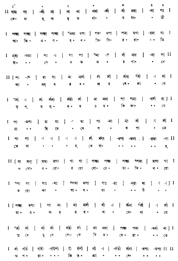 কে যায় অমৃতধামযাত্রী 