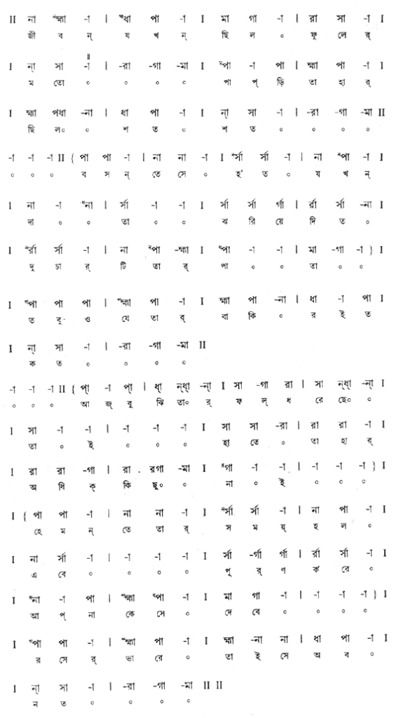জীবন যখন ছিল ফুলের মতো (পূজা) – লিরিক্স – রবীন্দ্রনাথ ঠাকুর