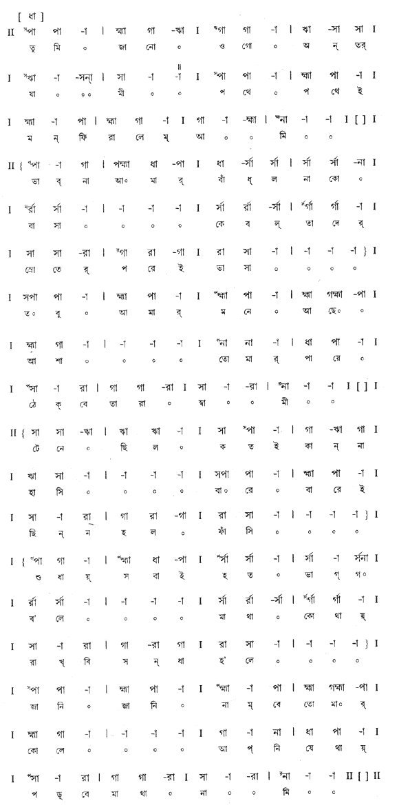 তুমি জানো, ওগো অন্তর্যামী (পূজা) – লিরিক্স – রবীন্দ্রনাথ ঠাকুর