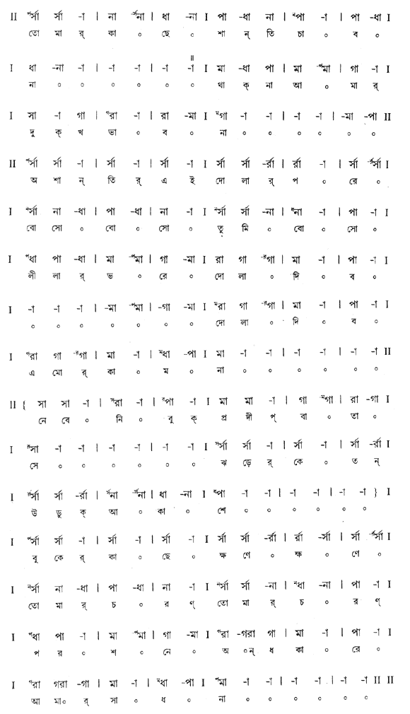 তোমার কাছে শান্তি চাব না (পূজা) – লিরিক্স – রবীন্দ্রনাথ ঠাকুর
