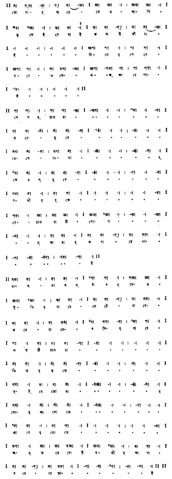 তোমার দ্বারে কেন আসি ভুলেই যে যাই (পূজা) – লিরিক্স – রবীন্দ্রনাথ ঠাকুর