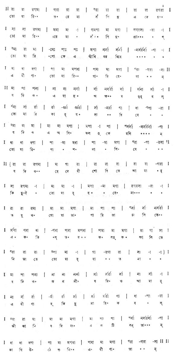 তোমারি তরে, মা, সঁপিনু এ দেহ (জাতীয় সংগীত) – লিরিক্স – রবীন্দ্রনাথ ঠাকুর