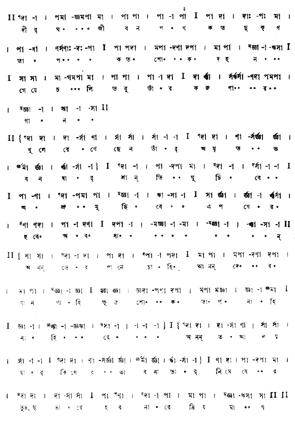 দীর্ঘ জীবনপথ কত দুঃখতাপ কত শোকদহন (পূজা) – লিরিক্স – রবীন্দ্রনাথ ঠাকুর