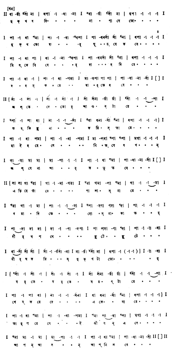 দুঃখ যদি না পাবে তো (পূজা) – লিরিক্স – রবীন্দ্রনাথ ঠাকুর
