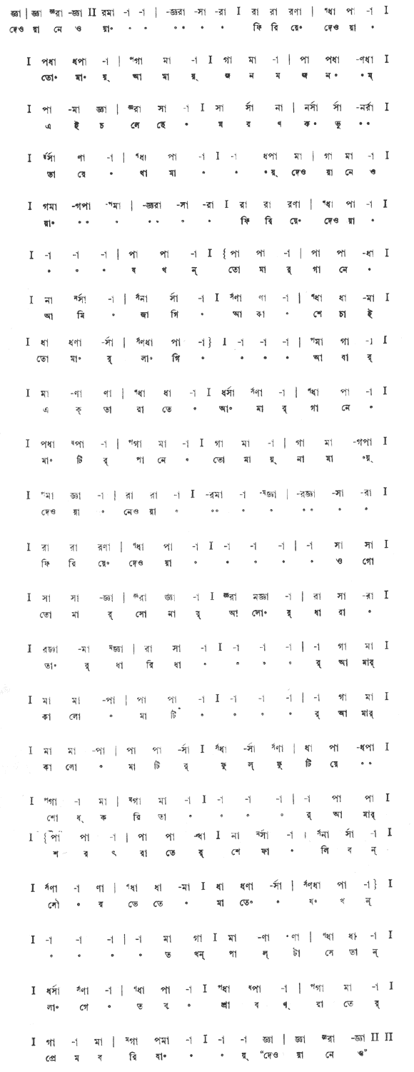 দেওয়া নেওয়া ফিরিয়ে-দেওয়া তোমায় আমায় (পূজা) – লিরিক্স – রবীন্দ্রনাথ ঠাকুর
