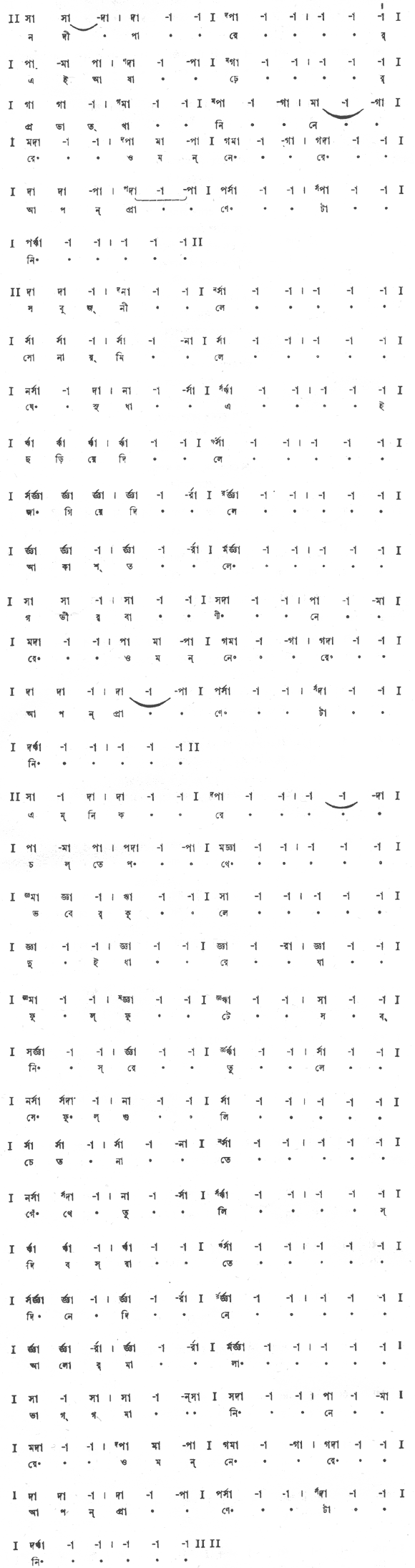 নদীপারের এই আষাঢ়ের প্রভাতখানি  (পূজা) – লিরিক্স – রবীন্দ্রনাথ ঠাকুর