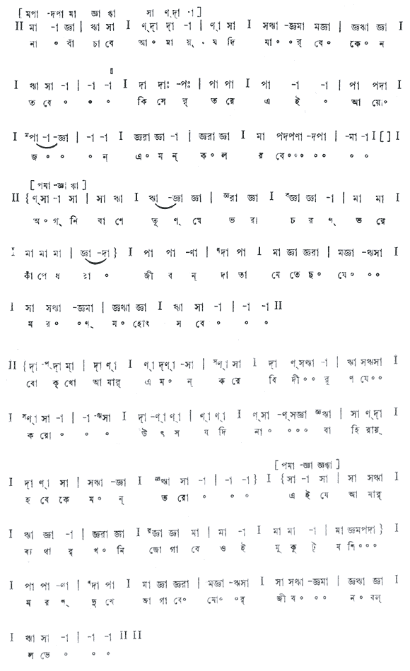 না বাঁচাবে আমায় যদি মারবে কেন তবে (পূজা) – লিরিক্স – রবীন্দ্রনাথ ঠাকুর