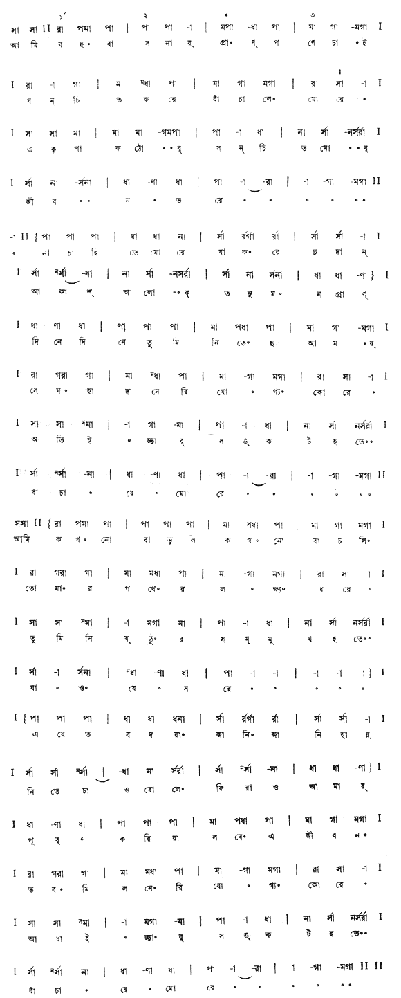 আমি বহু বাসনায় প্রাণপণে চাই (পূজা) - লিরিক্স - রবীন্দ্রনাথ ঠাকুর