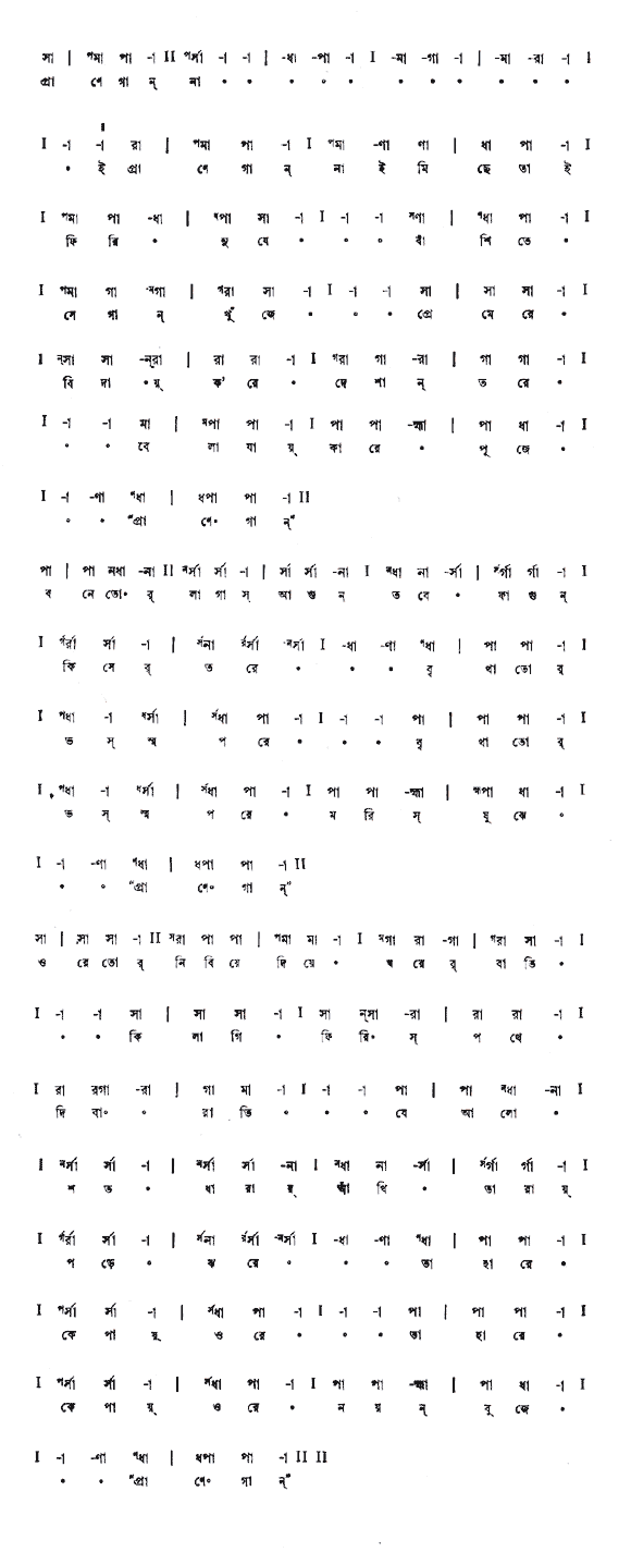 প্রাণে গান নাই, মিছে তাই ফিরিনু যে (পূজা) – লিরিক্স – রবীন্দ্রনাথ ঠাকুর