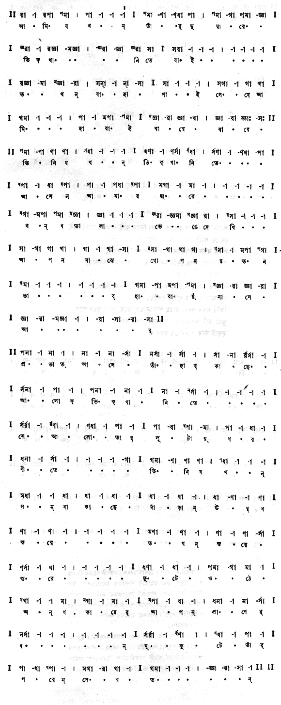 আমি যখন তাঁর দুয়ারে ভিক্ষা নিতে যাই (পূজা) - লিরিক্স - রবীন্দ্রনাথ ঠাকুর