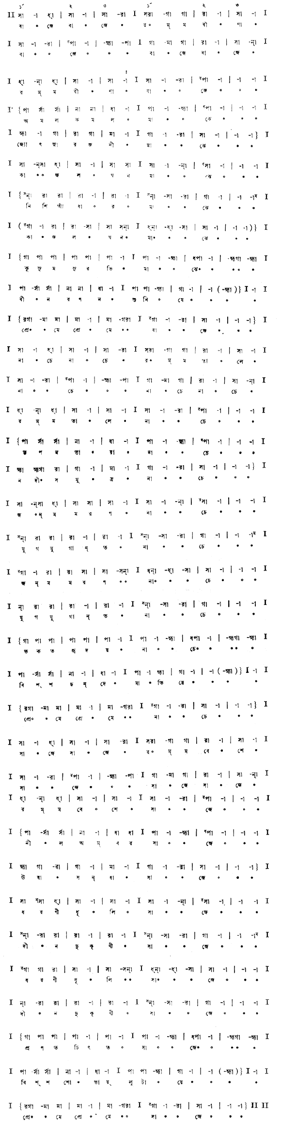 বাজে বাজে রম্যবীণা বাজে (পূজা) – লিরিক্স – রবীন্দ্রনাথ ঠাকুর