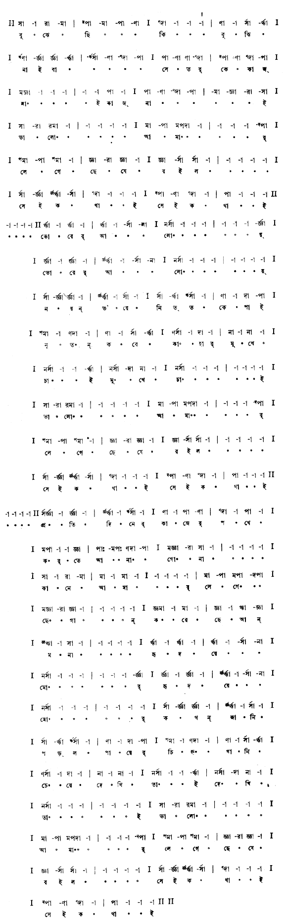 বুঝেছি কি বুঝি নাই বা সে তর্কে কাজ নাই (পূজা) – লিরিক্স – রবীন্দ্রনাথ ঠাকুর