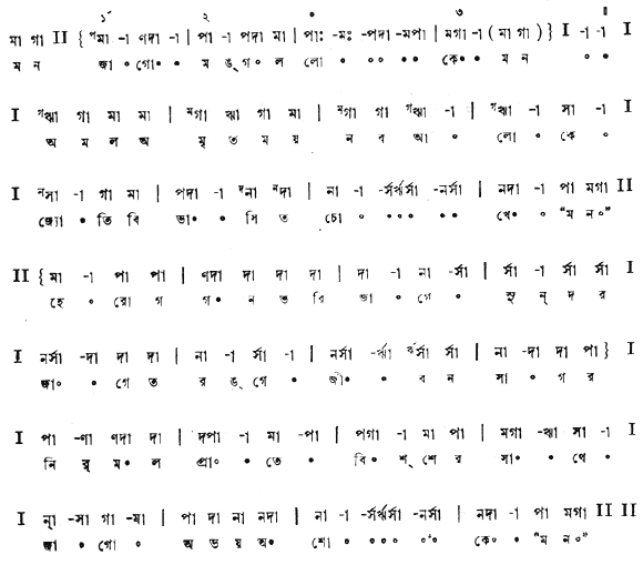 মন জাগ মঙ্গললোকে (পূজা) – লিরিক্স – রবীন্দ্রনাথ ঠাকুর