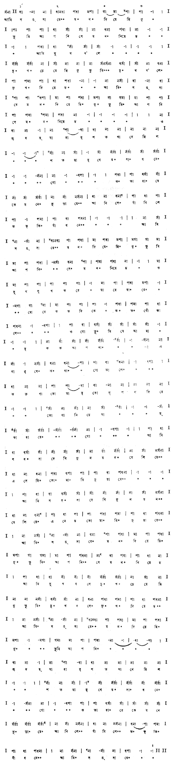 আমি সংসারে মন দিয়েছিনু (পূজা) - লিরিক্স - রবীন্দ্রনাথ ঠাকুর