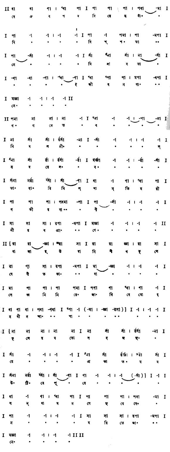 যে ধ্রুবপদ দিয়েছ বাঁধি বিশ্বতানে (পূজা) – লিরিক্স – রবীন্দ্রনাথ ঠাকুর