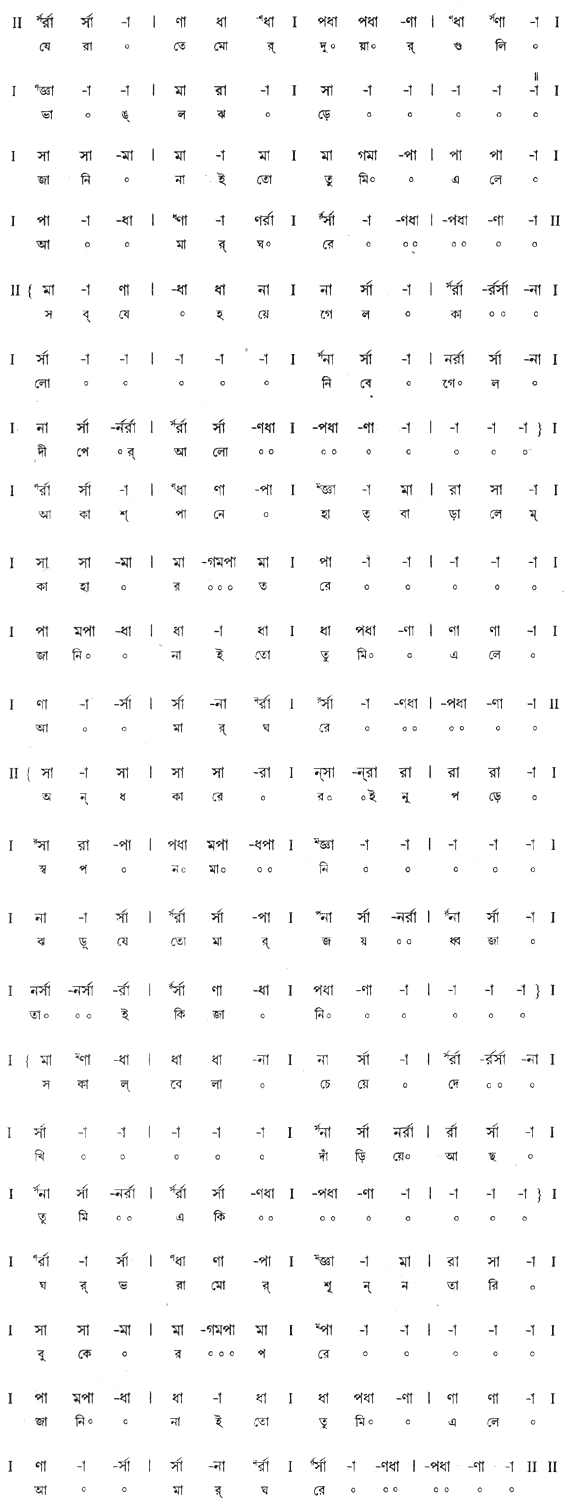 যে রাতে মোর দুয়ারগুলি ভাঙল ঝড়ে – লিরিক্স – রবীন্দ্রনাথ ঠাকুর