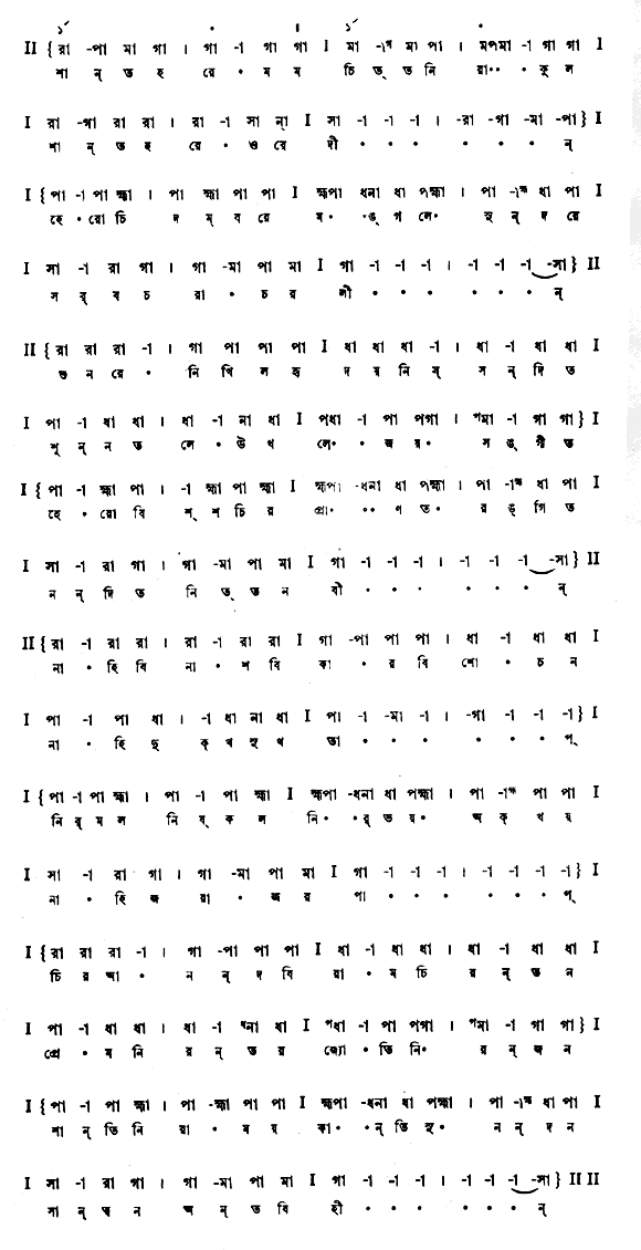 শান্ত হ রে মম চিত্ত নিরাকুল (পূজা) – লিরিক্স – রবীন্দ্রনাথ ঠাকুর