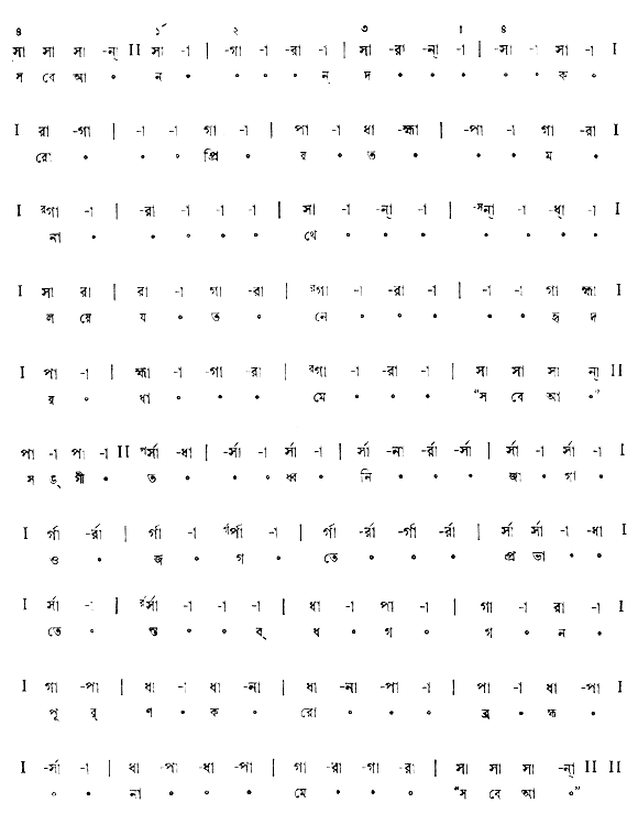 সবে আনন্দ করো (পূজা) – লিরিক্স – রবীন্দ্রনাথ ঠাকুর