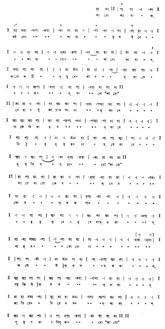 আরো আঘাত সইবে আমার (পূজা) - লিরিক্স - রবীন্দ্রনাথ ঠাকুর