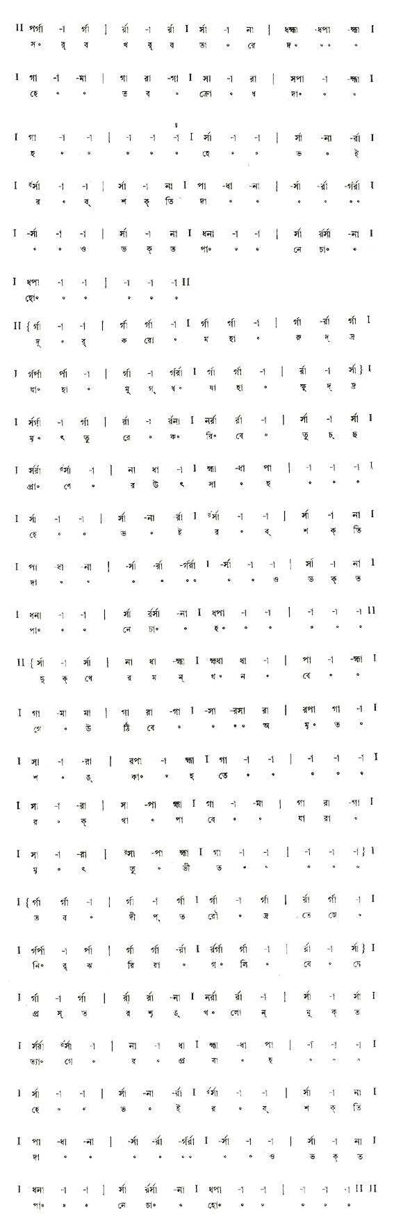 সর্ব খর্বতারে দহে তব ক্রোধদাহ (পূজা) – লিরিক্স – রবীন্দ্রনাথ ঠাকুর