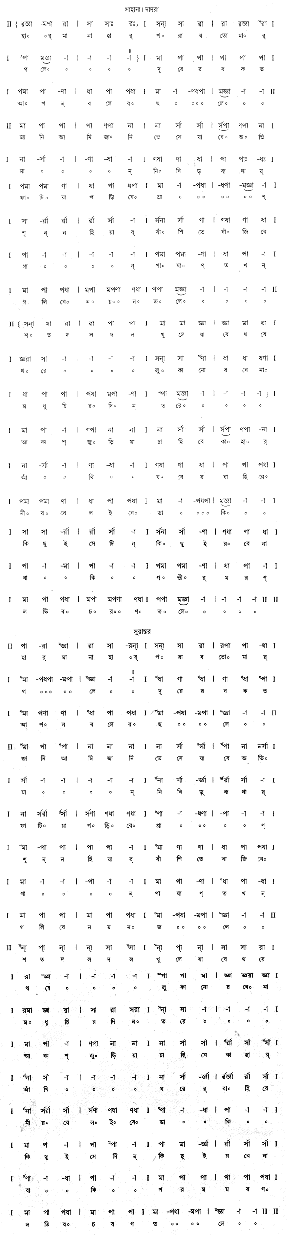 হার-মানা হার পরাব তোমার গলে (পূজা) – লিরিক্স – রবীন্দ্রনাথ ঠাকুর