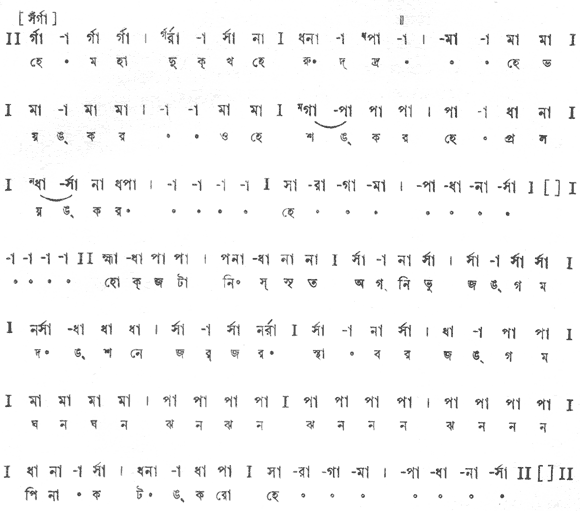 হে মহাদুঃখ, হে রুদ্র, হে ভয়ঙ্কর (পূজা) – লিরিক্স – রবীন্দ্রনাথ ঠাকুর