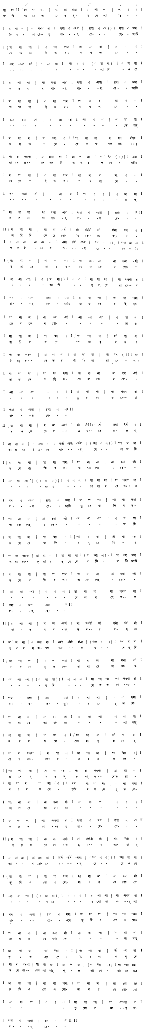 আমি জেনে শুনে তবু ভুলে আছি