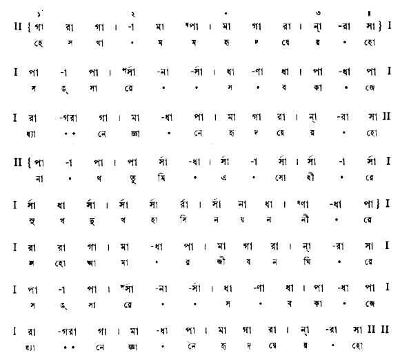 হে সখা, মম হৃদয়ে রহো (পূজা) – লিরিক্স – রবীন্দ্রনাথ ঠাকুর