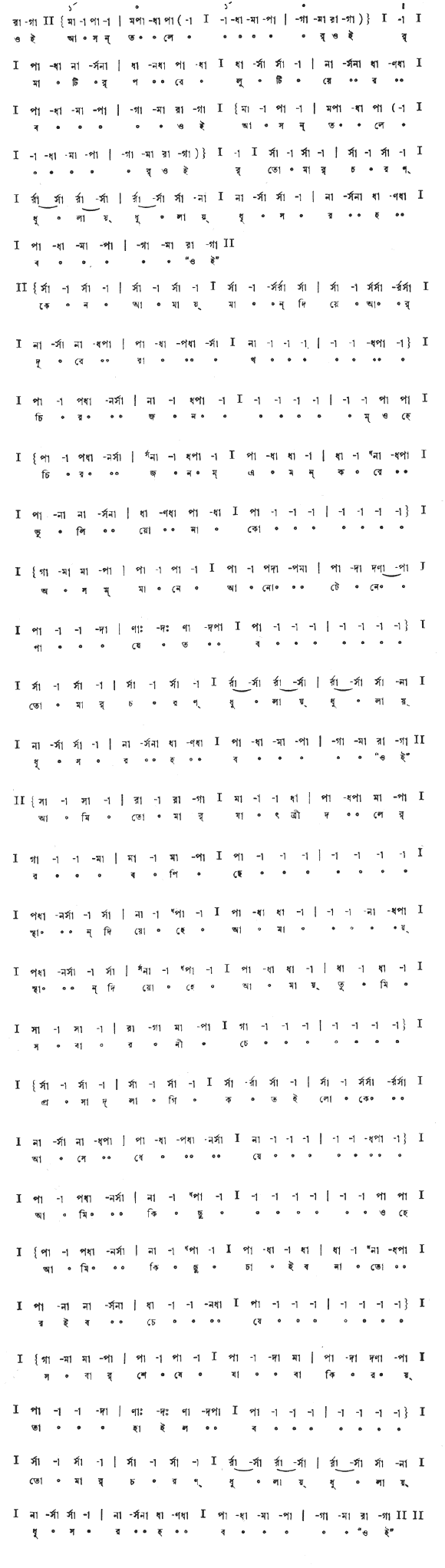 ওই আসনতলের মাটির 'পরে লুটিয়ে রব (পূজা) – লিরিক্স – রবীন্দ্রনাথ ঠাকুর