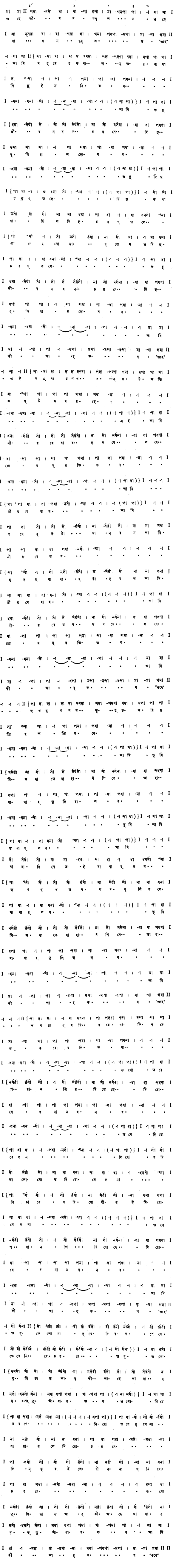 ওহে জীবনবল্লভ ওহে সাধনদুর্লভ (পূজা) – লিরিক্স – রবীন্দ্রনাথ ঠাকুর