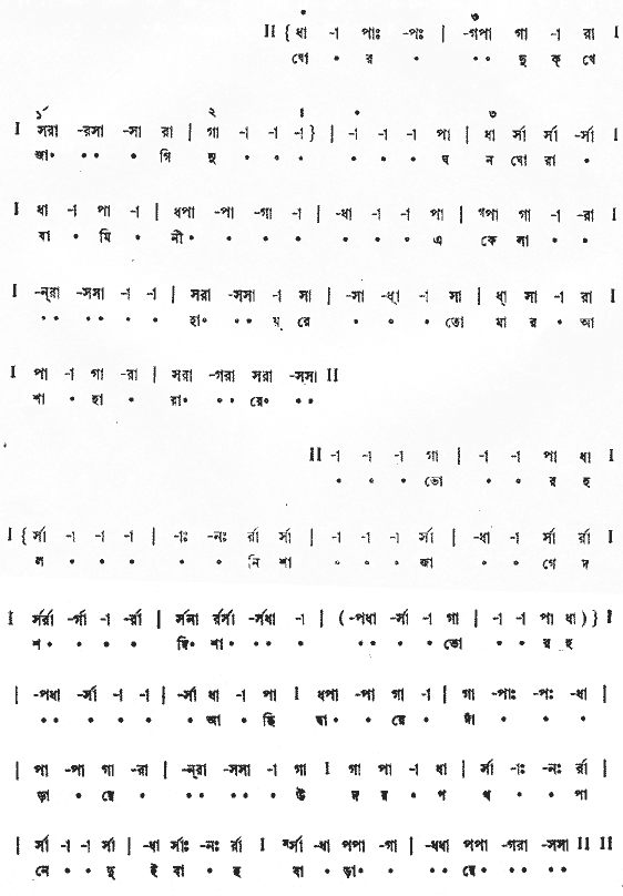 ঘোর দুঃখে জাগিনু, ঘনঘোরা যামিনী (পূজা) – লিরিক্স – রবীন্দ্রনাথ ঠাকুর