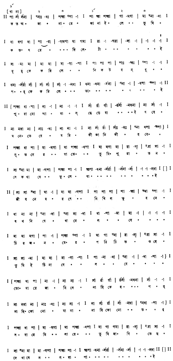 কত অজানারে জানাইলে তুমি (পূজা) – লিরিক্স – রবীন্দ্রনাথ ঠাকুর