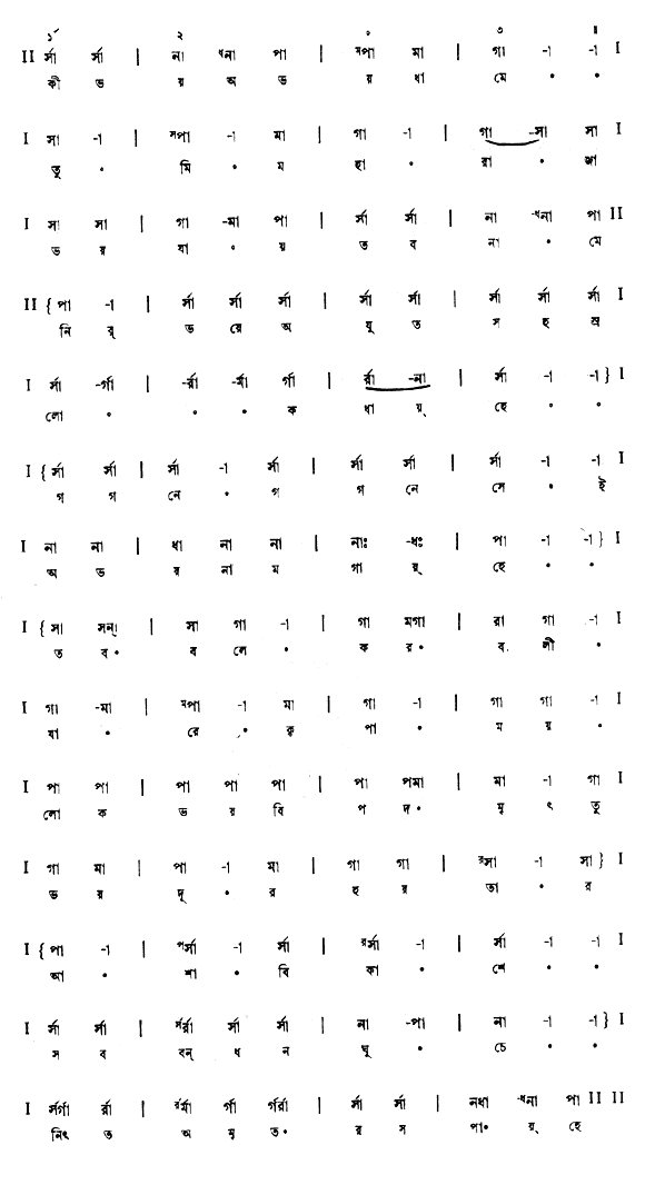 কী ভয় অভয়ধামে তুমি মহারাজা 