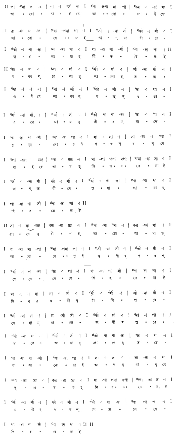 আরো চাই যে, আরো চাই গো (পূজা) - লিরিক্স - রবীন্দ্রনাথ ঠাকুর