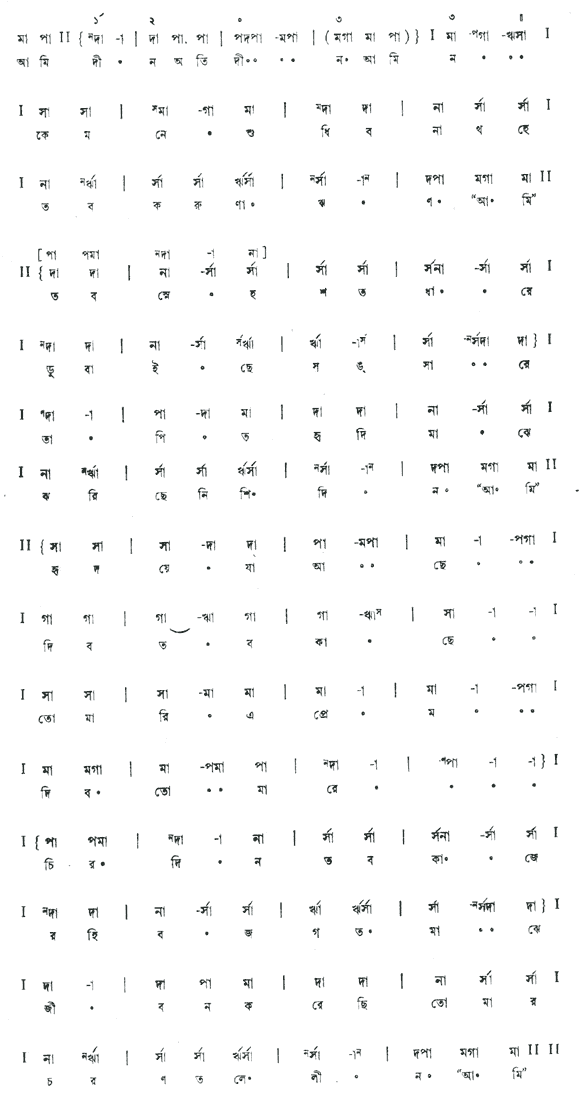 আমি দীন, অতি দীন (পূজা) - লিরিক্স - রবীন্দ্রনাথ ঠাকুর