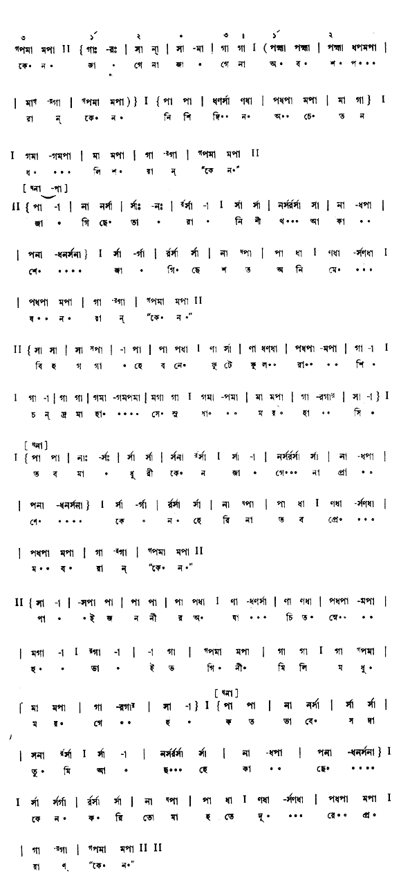 কেন জাগে না, জাগে না অবশ পরান (পূজা) – লিরিক্স – রবীন্দ্রনাথ ঠাকুর