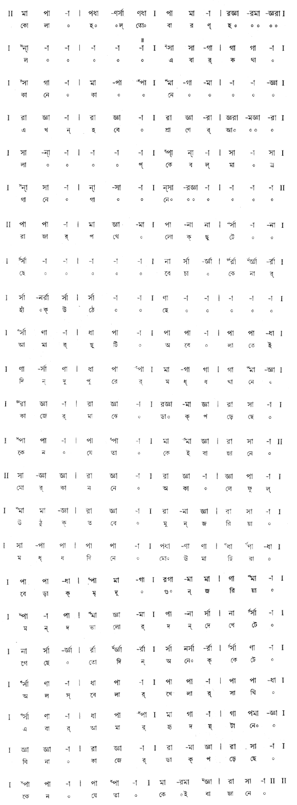 কোলাহল তো বারণ হল (পূজা) – লিরিক্স – রবীন্দ্রনাথ ঠাকুর