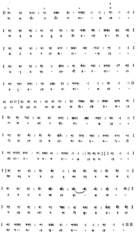 গাও বীণা-- বীণা, গাও রে (পূজা) – লিরিক্স – রবীন্দ্রনাথ ঠাকুর