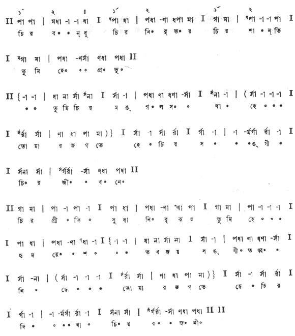 চিরবন্ধু চিরনির্ভর চিরশান্তি (পূজা) – লিরিক্স – রবীন্দ্রনাথ ঠাকুর