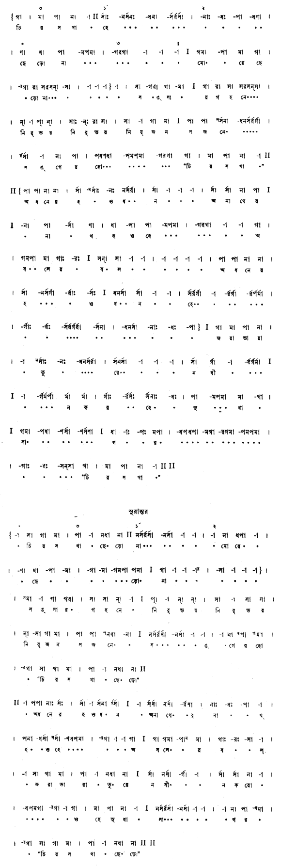 চিরসখা ছেড়ো না মোরে ছেড়ো না (পূজা) – লিরিক্স – রবীন্দ্রনাথ ঠাকুর