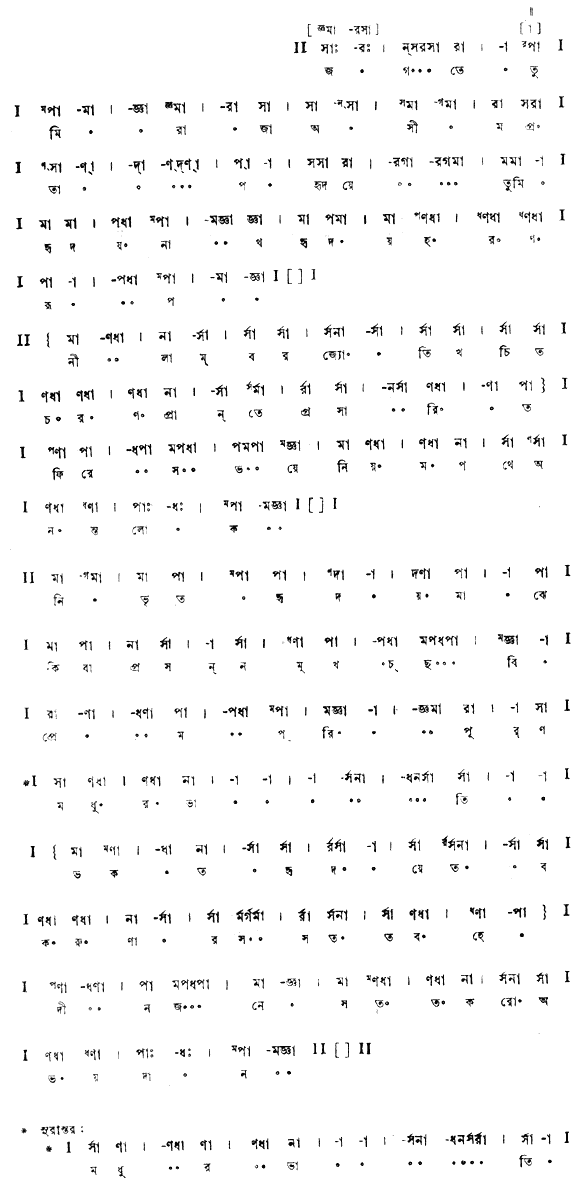 জগতে তুমি রাজা, অসীম প্রতাপ (পূজা) – লিরিক্স – রবীন্দ্রনাথ ঠাকুর