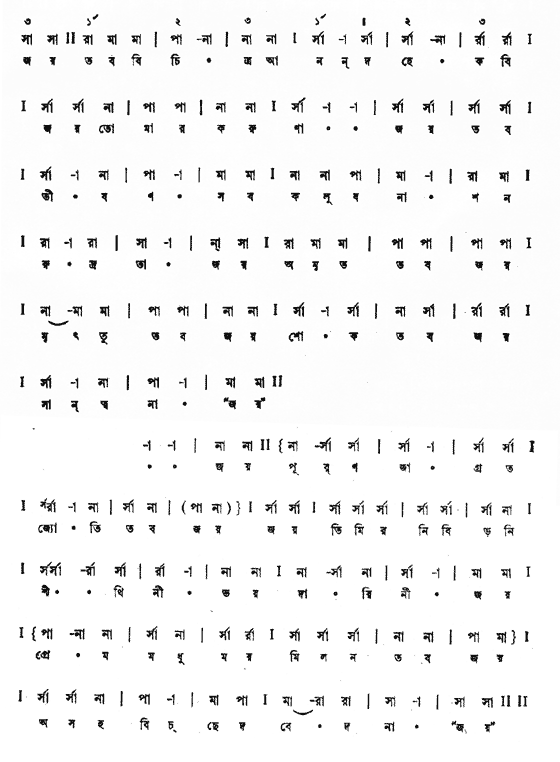 জয় তব বিচিত্র আনন্দ হে কবি (পূজা) – লিরিক্স – রবীন্দ্রনাথ ঠাকুর