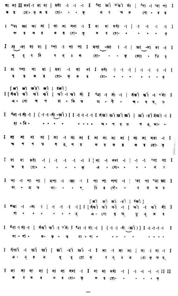 জয় হোক জয় হোক নব অরুণোদয় (আনুষ্ঠানিক সংগীত) – লিরিক্স – রবীন্দ্রনাথ ঠাকুর
