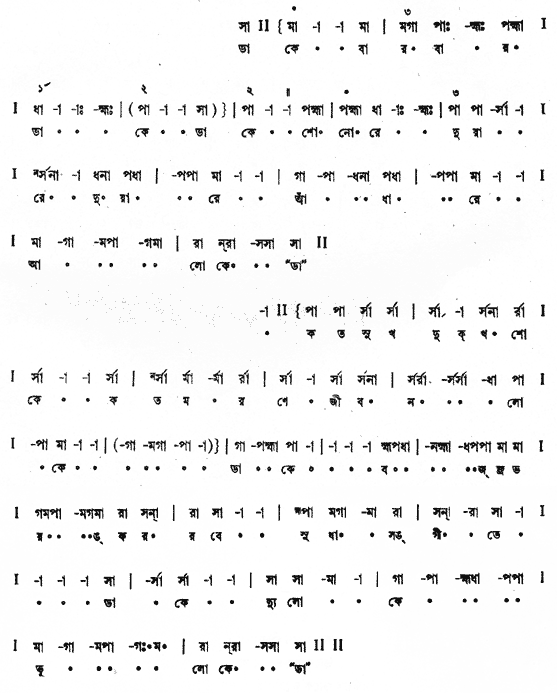 ডাকে বার বার ডাকে (পূজা) – লিরিক্স – রবীন্দ্রনাথ ঠাকুর