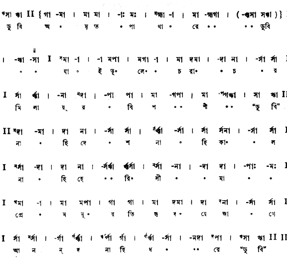 ডুবি অমৃতপাথারে যাই ভুলে চরাচর (পূজা) – লিরিক্স – রবীন্দ্রনাথ ঠাকুর